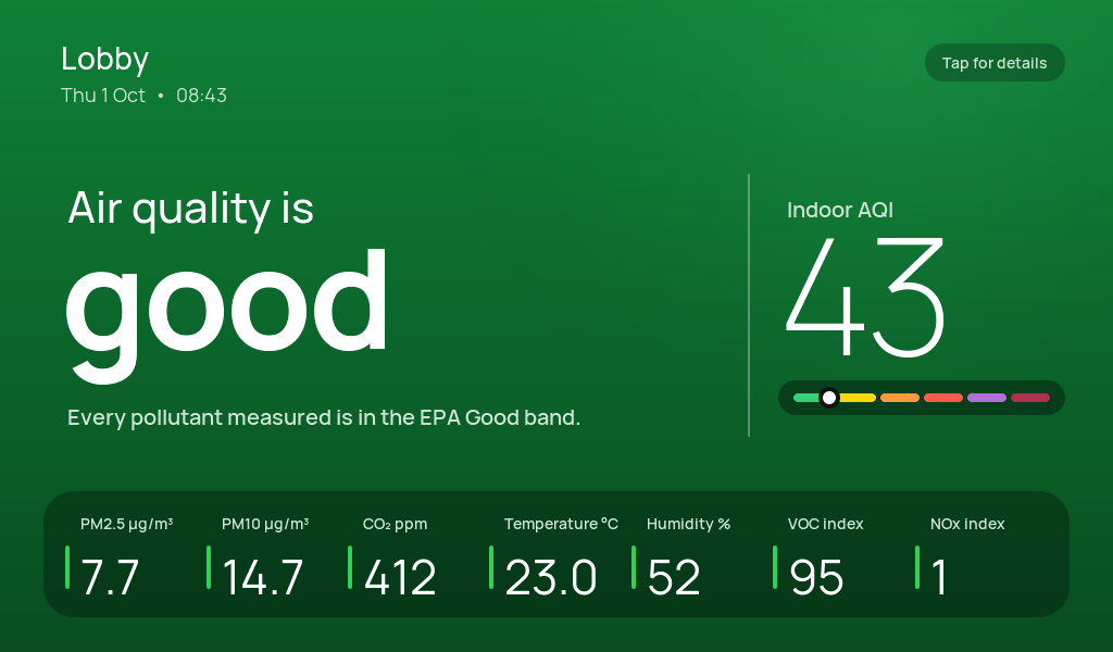 VibeAir panel kiosk screen: air quality is good